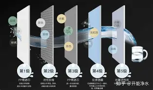 Rookie单杆最高分定格1结果意外的简单介绍